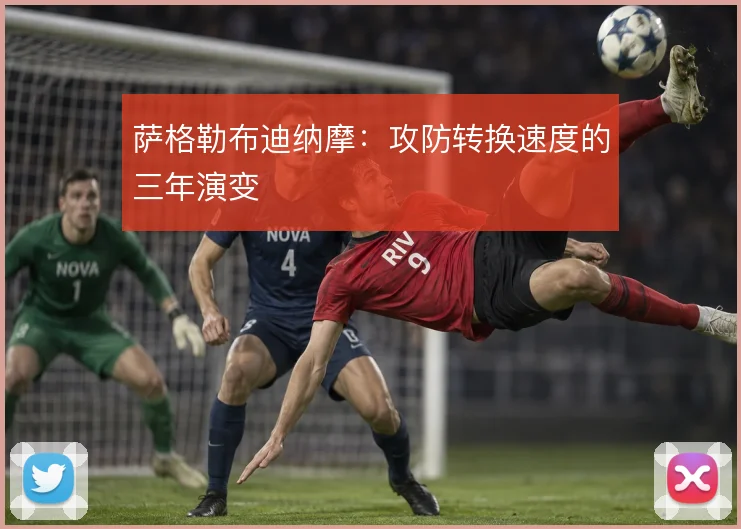 萨格勒布迪纳摩:攻防转换速度的三年演变